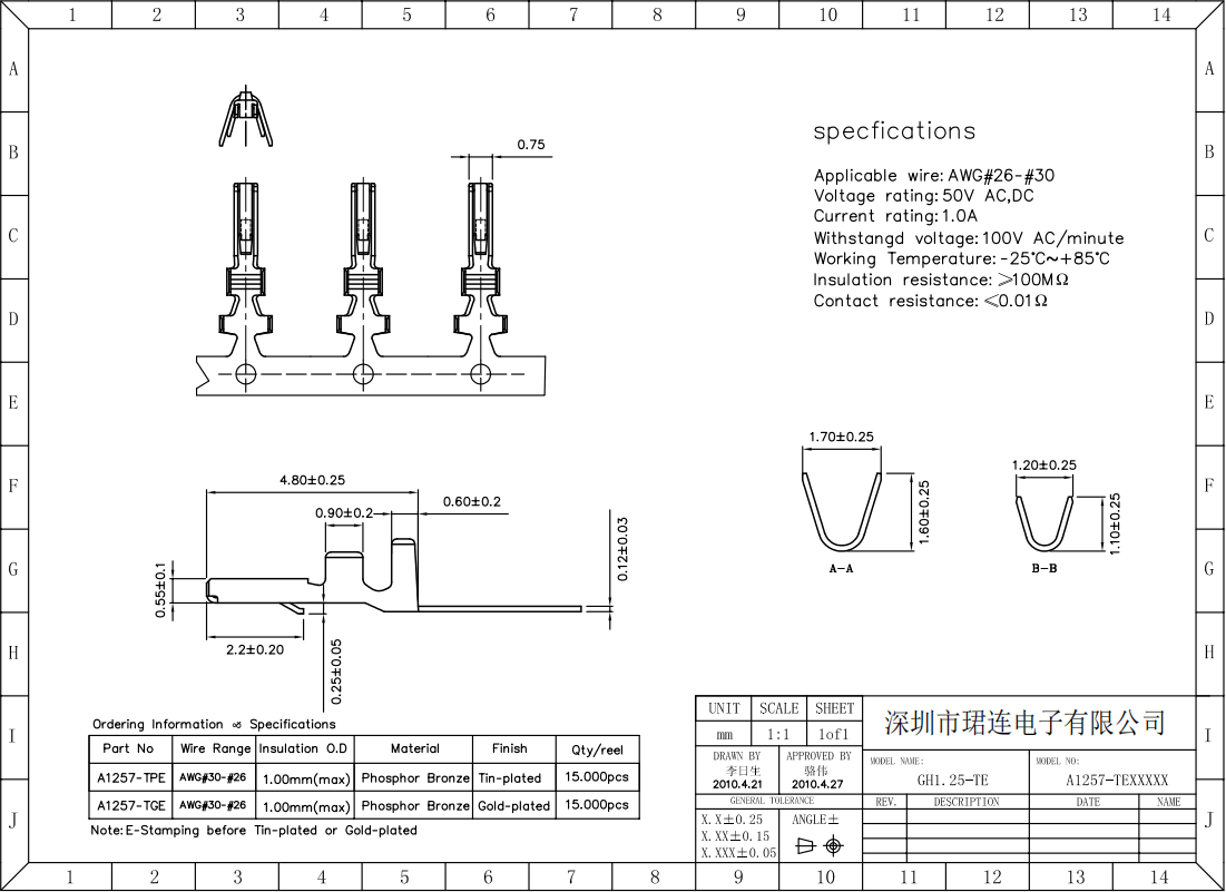 間距1.25-GH