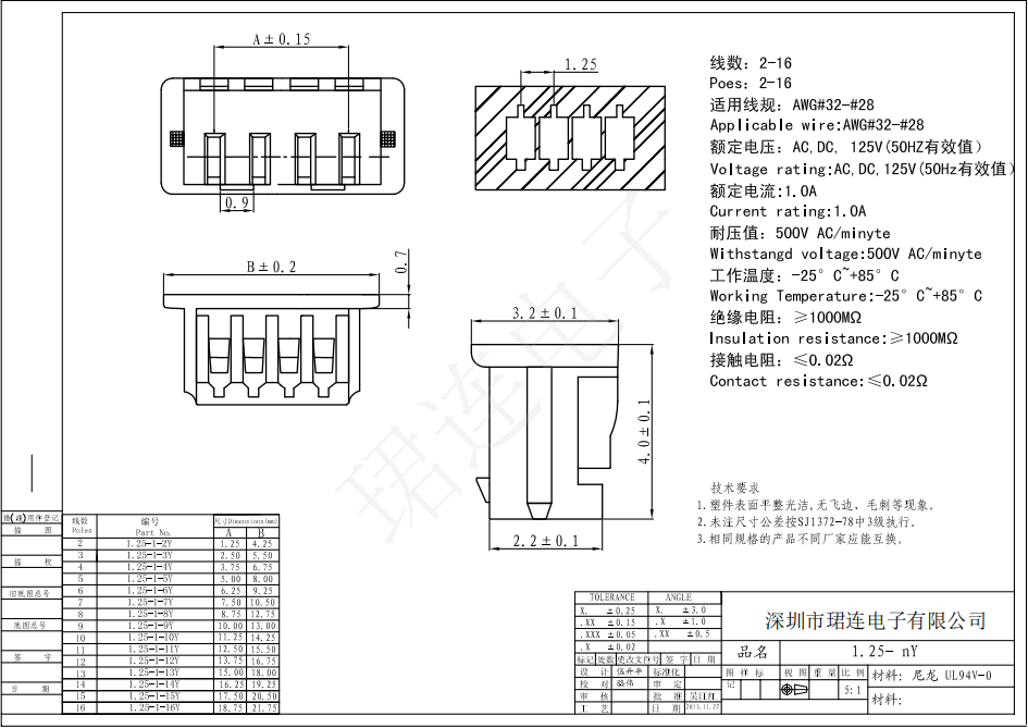 間距1.25-MX